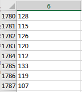 Decoding table 2